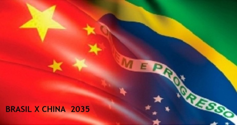 Projeções para relação Brasil-China até 2035