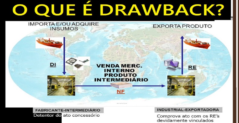 Mais uma redução da carga tributária para Micro e Pequenas empresas