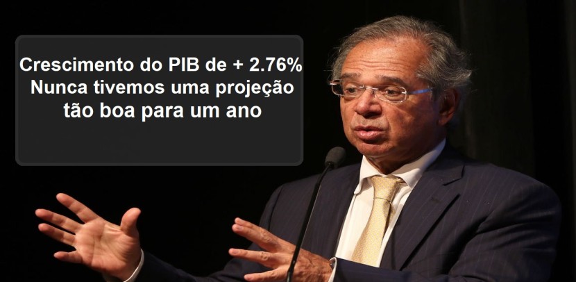 Crescimento do PIB de 2.76%: nunca tivemos uma projeção tão boa para um ano