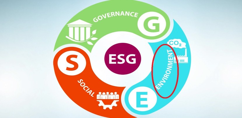E vamos aprender sobre environmental nas microempresas