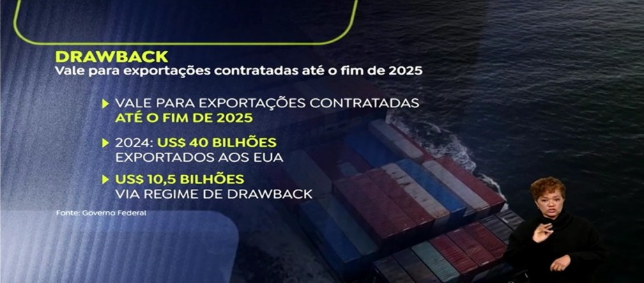 Anti-Tarifaço ll: mais medidas governamentais para diminuir impacto